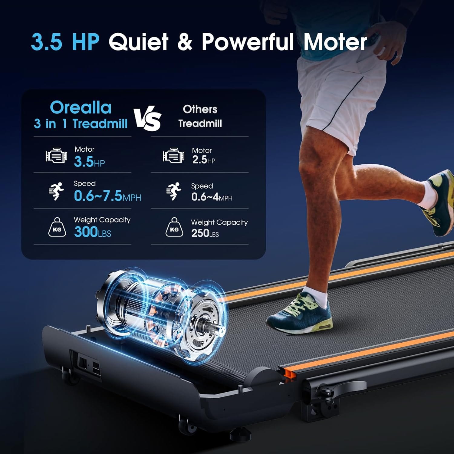 Orealla 3 in 1 Walking Pad Treadmill with Incline - Orealla