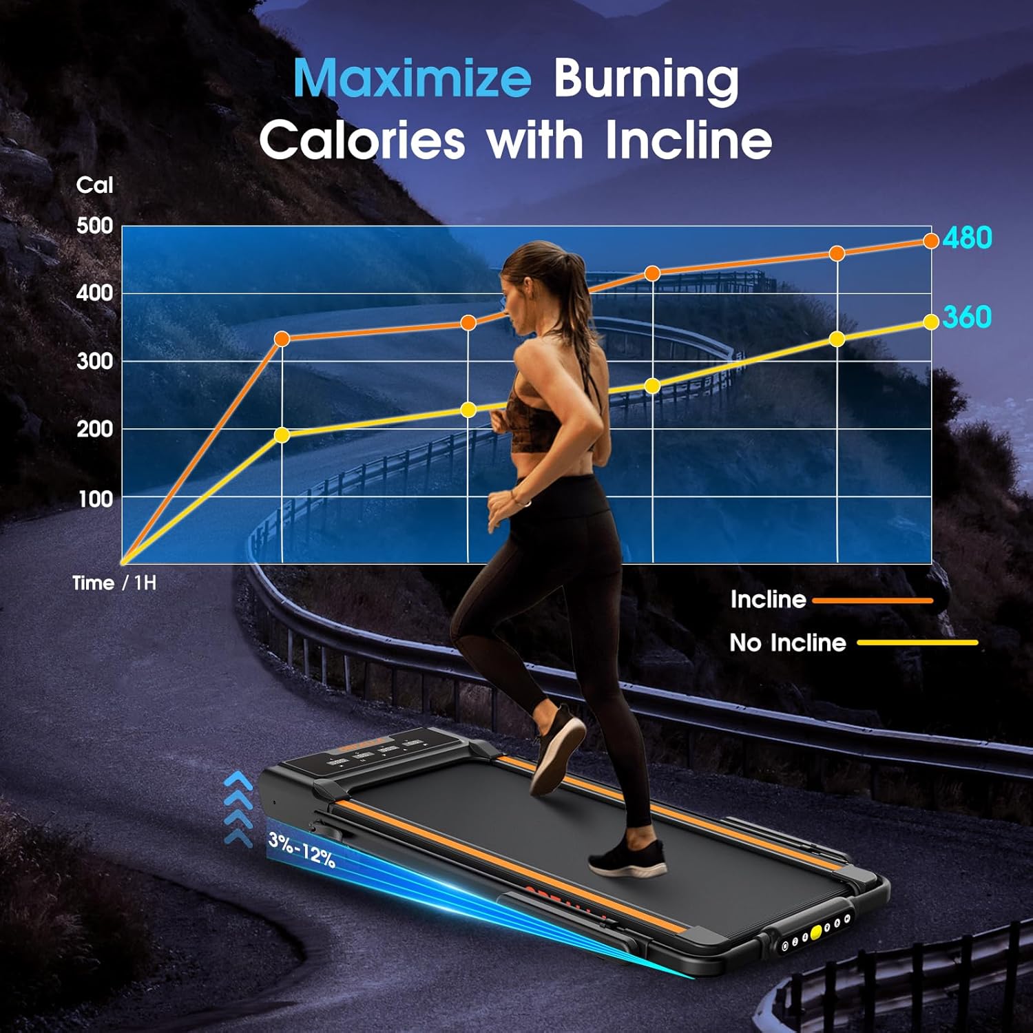 Orealla 3 in 1 Walking Pad Treadmill with Incline - Orealla